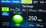 Volt kWh.jpg